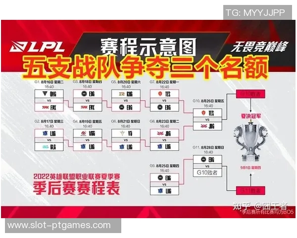 esports数据赛后复盘JDG与TES比赛的关键经验与战术分析探讨