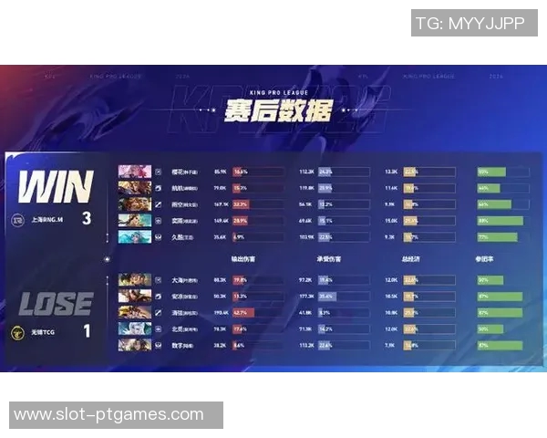 2026电竞新闻S15LOL比赛中DOTA2团队协作排行榜揭晓RNG荣登第一名引发热议